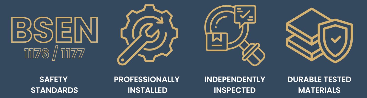 Safety Comes First Infographic